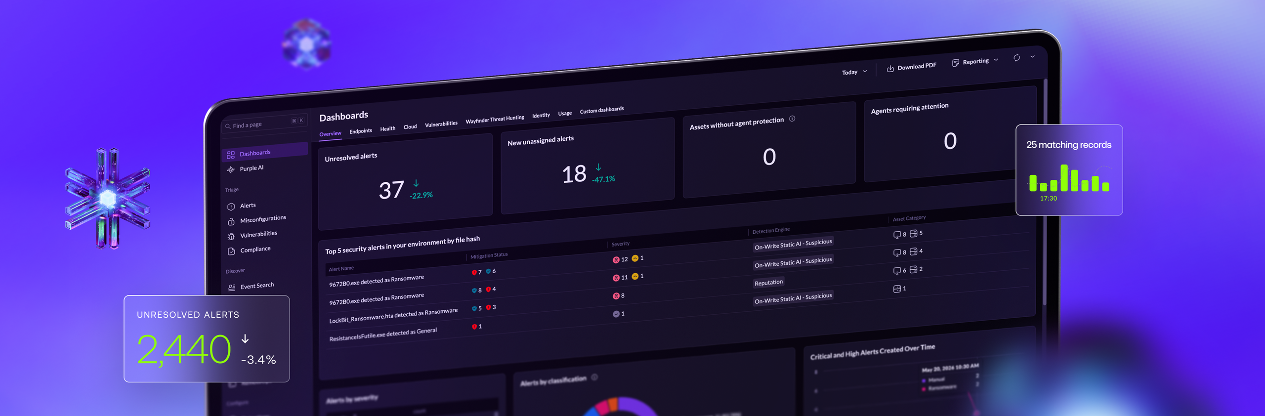 Platforma SentinelOne Singularity: notebook s bezpečnostním dashboardem